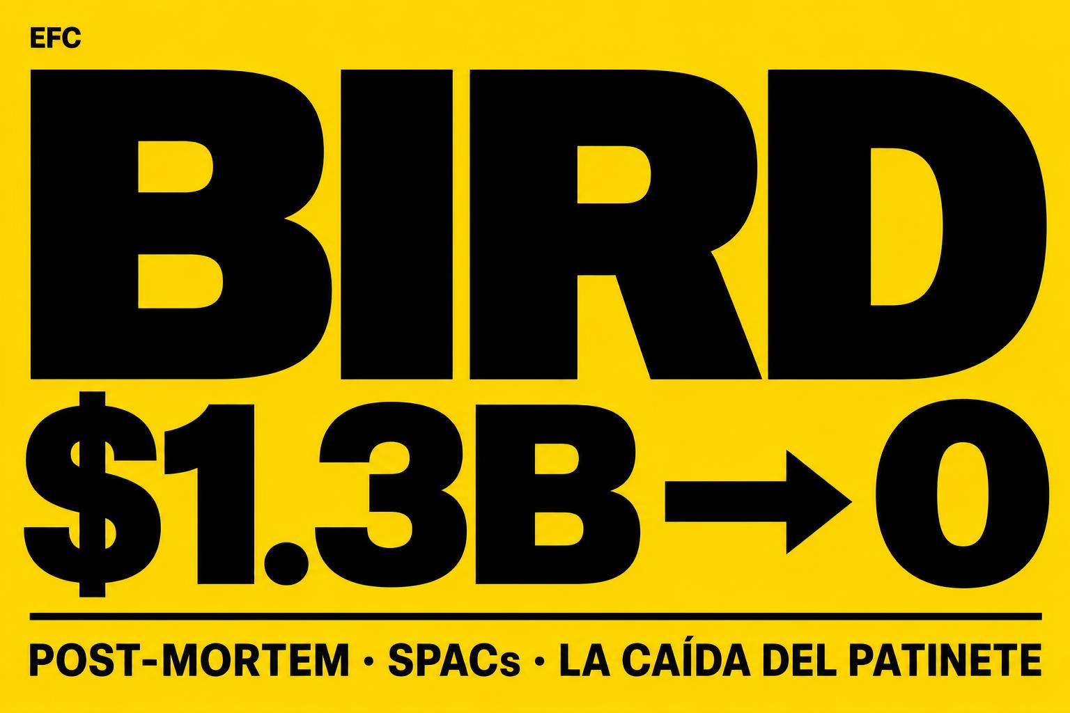 Bird: cómo los SPACs convirtieron 1.300 millones en cero